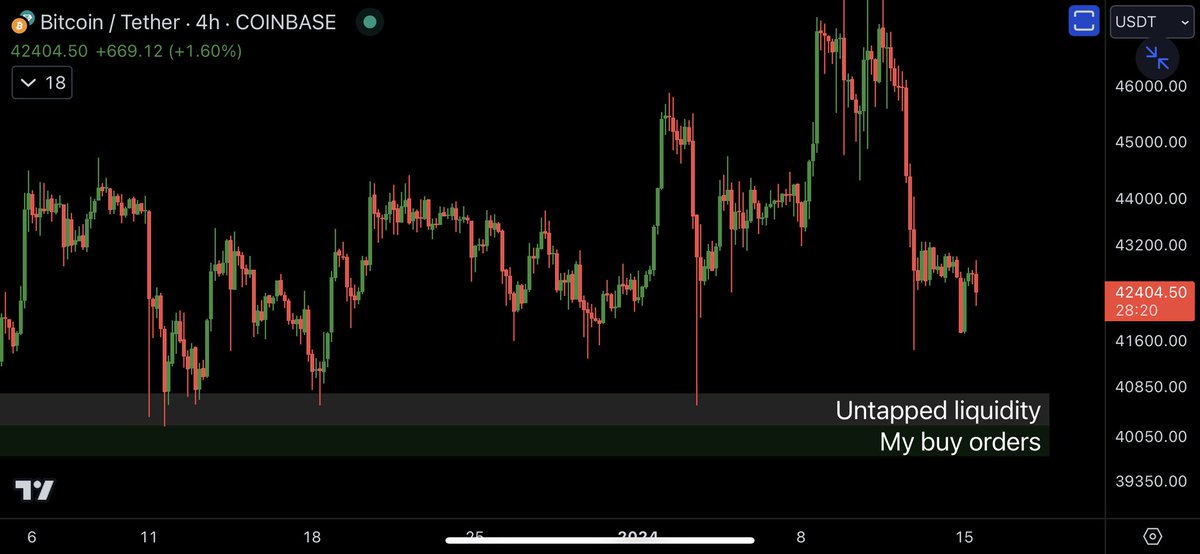 NiceLook tweet media