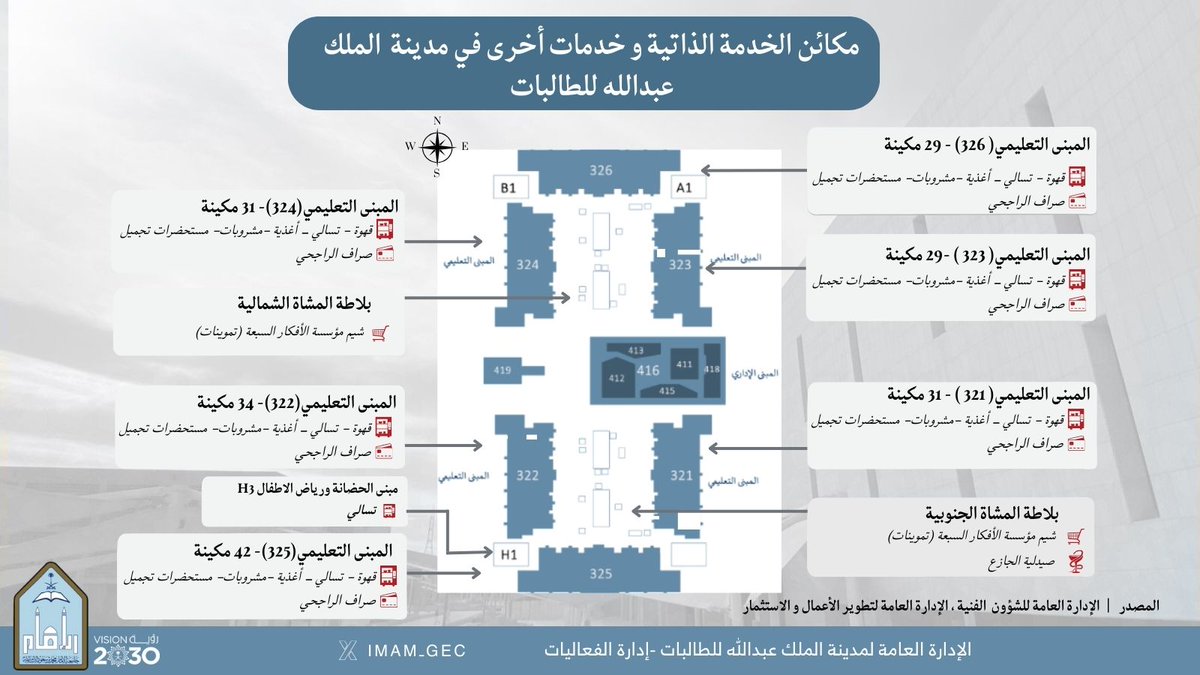 imam_GEC's tweet photo. احتياجاتكِ على بُعد خطوات بسيطة ☕️🫔

#جودة_الحياة 
#جامعة_الإمام
#ثريد https://t.co/tSlfkNfWi9
