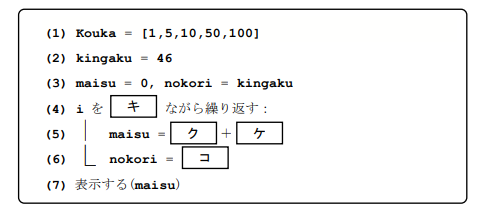 Sane21_k's tweet photo. 令和7年度の大学入学共通テスト「情報I」内で使用される大学入試センターの定める共通テスト手順記述標準言語 (DNCL) [画像1]をPythonに変換して実行できるようにするライブラリを公開しました。

[画像2]を元に[画像3]を生成します。

https://t.co/mZHDheGrt4

高校生の受験の助けになれると良いな。 https://t.co/tcQbijXCwL