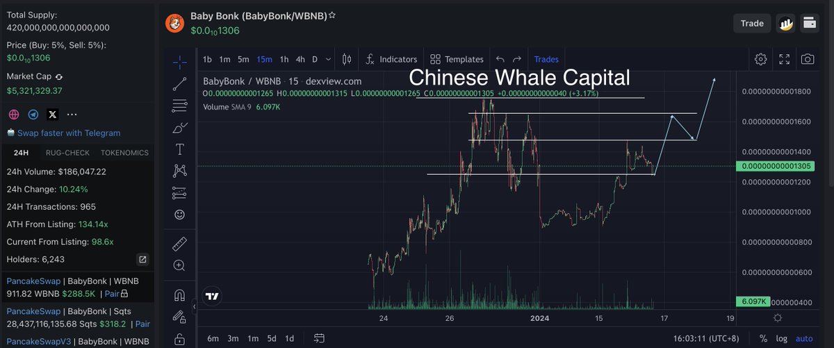 chinapumprocket tweet picture