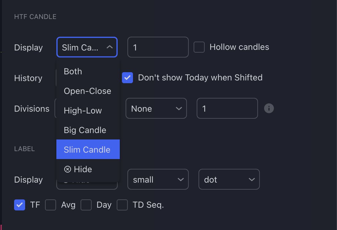 itmakesyousick's tweet photo. HTF Candle &amp; Pivots:

☑︎ 表示オプションに "slim candle" を追加

https://t.co/kQR1vqBvuS https://t.co/8dYl9VUo7D