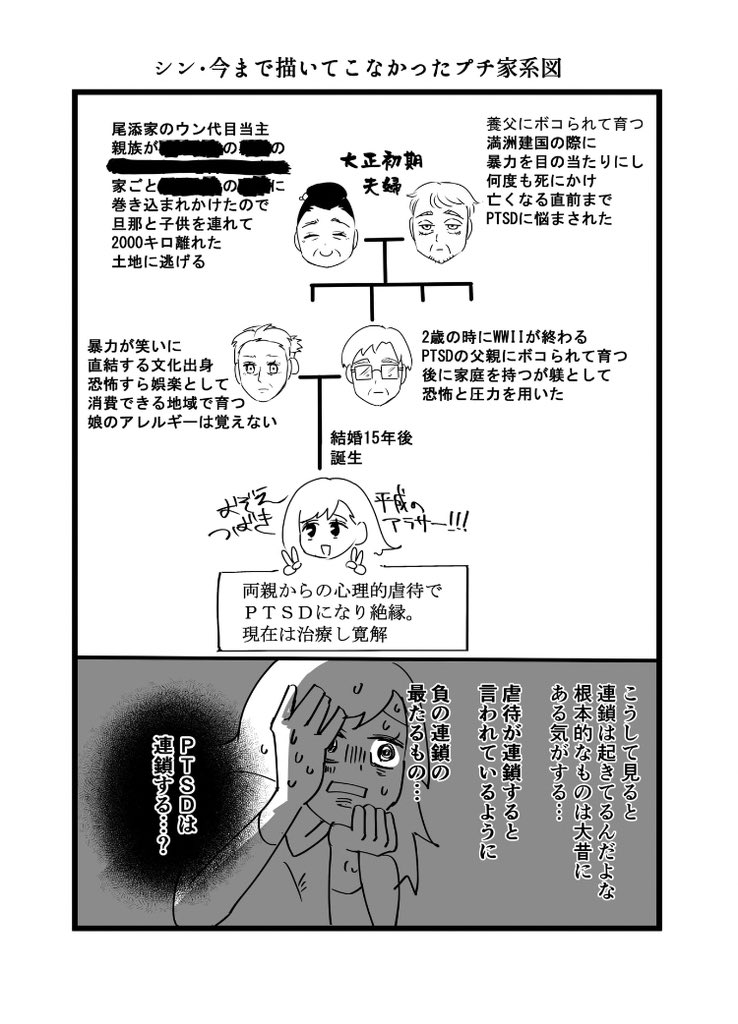 祖父から聞いた満州と戦争の話(7/7) おしまい