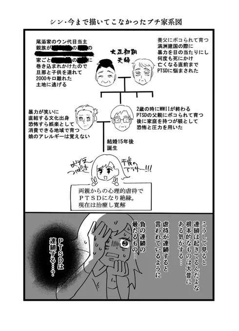 祖父から聞いた満州と戦争の話(7/7) おしまい