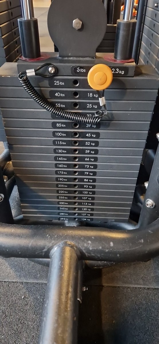 iWantCoinNews's tweet image. #ChartRequest || It&apos;s that time again.

Now iGym. iChart when home.

(Yes 2.3kg gang)