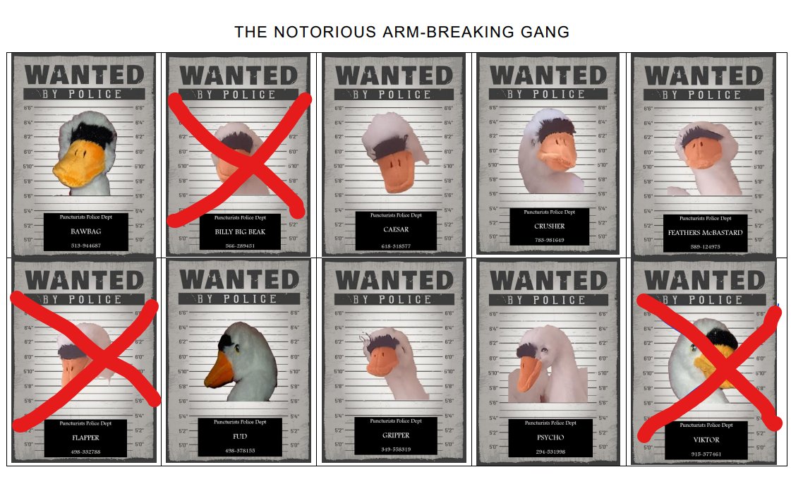 There are still 7 of the 'Notorious Arm-Breaking Gang' at large! If you can help to lock up one of the remaining villains please message @puncturists Police Dept offering bail of £10 plus P&P and specify which of these heinous criminals you would like to take into custody.