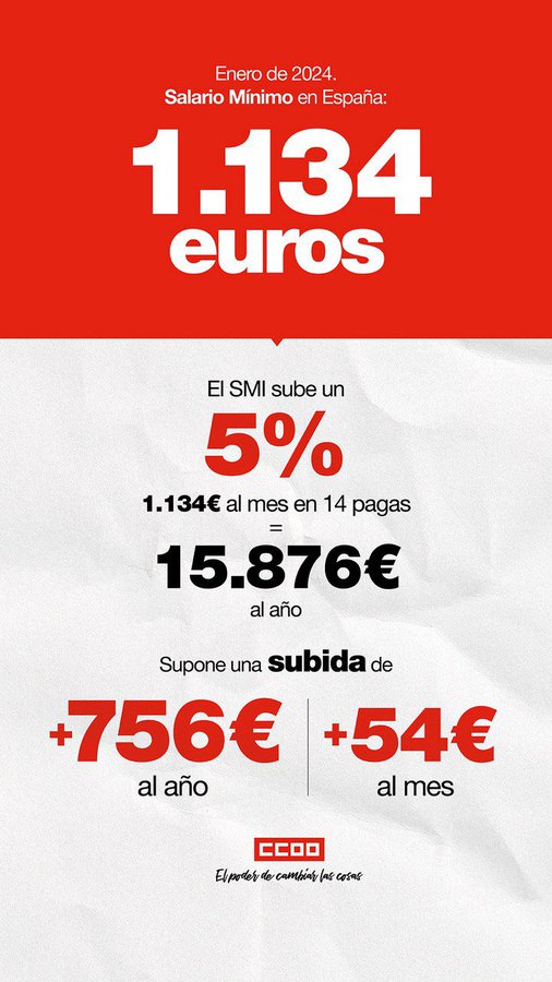 CCOO's tweet photo. 🔴 Gobierno, @CCOO y UGT acordamos subir el #SMI de 2024 un 5%  

💶1.134€ al mes en 14 pagas  

💵Supone 15.876€ al año

💷Una subida de 756€ al año, 54€ al mes  

Afíliate a CCOO, es esencial 
https://t.co/VLjNkIdE0G