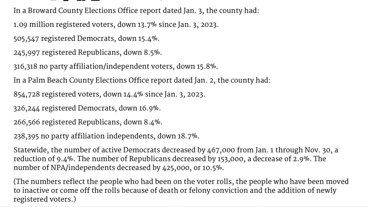 angiewong's tweet photo. The county numbers in #Florida are going in the Right direction. County by county are going red/pink. Even ocean blue Miami-Dade and Broward are shifting.
#EvanPower, new #GOP State Chair, has been on the job for one week and will deliver #Florida in November.
@FLVoiceNews
@Michael4FL
@PalmBeachGOP
@MiamiGOP
@palmbeachpost
@MiamiHerald
#Elecciones2024 #Election2024