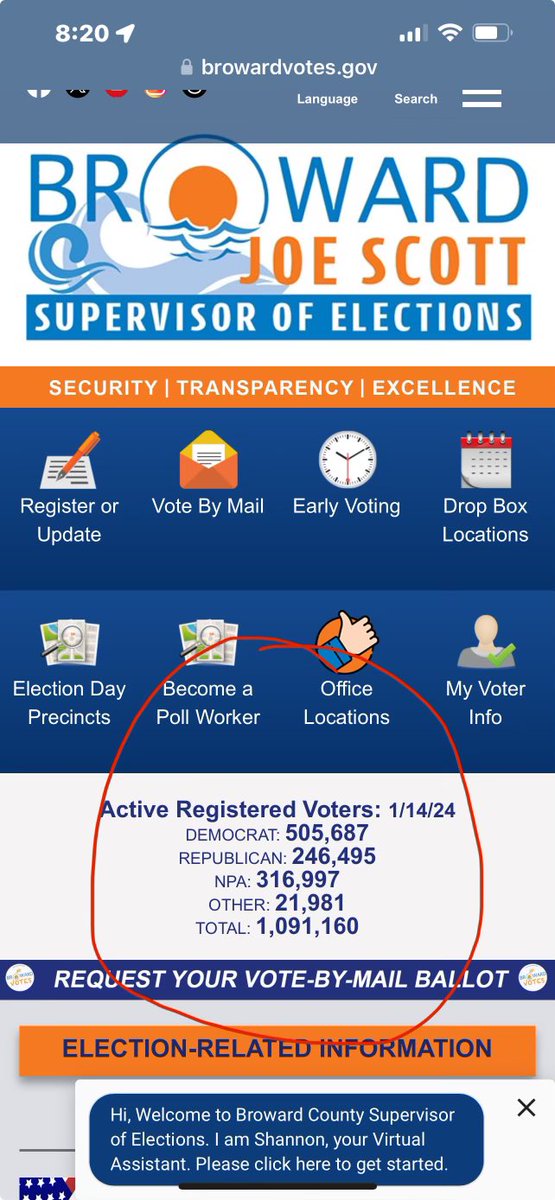 angiewong's tweet photo. The county numbers in #Florida are going in the Right direction. County by county are going red/pink. Even ocean blue Miami-Dade and Broward are shifting.
#EvanPower, new #GOP State Chair, has been on the job for one week and will deliver #Florida in November.
@FLVoiceNews
@Michael4FL
@PalmBeachGOP
@MiamiGOP
@palmbeachpost
@MiamiHerald
#Elecciones2024 #Election2024