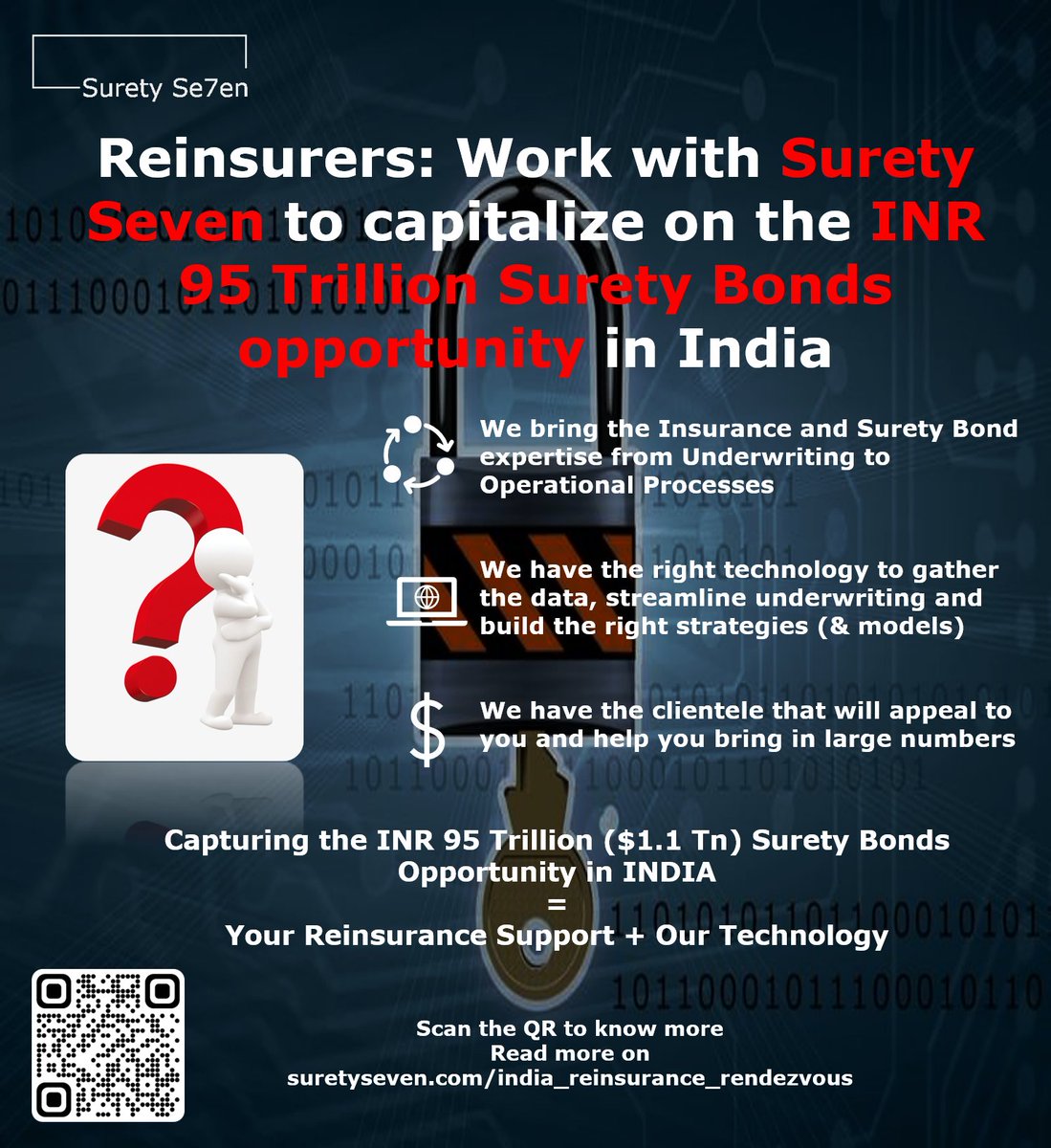 SuretySe7en's tweet photo. 17th India Reinsurance Rendezvous 🤝 organized by @AIReDaily is a prime opportunity for Insurtech companies, and Insurance providers to seek Reinsurance support for their requirements in India 🇮🇳

https://t.co/UTsc6UJrDu
#reinsurance #asiainsurancereview #suretybonds #insurance https://t.co/EbAt4asvQ5