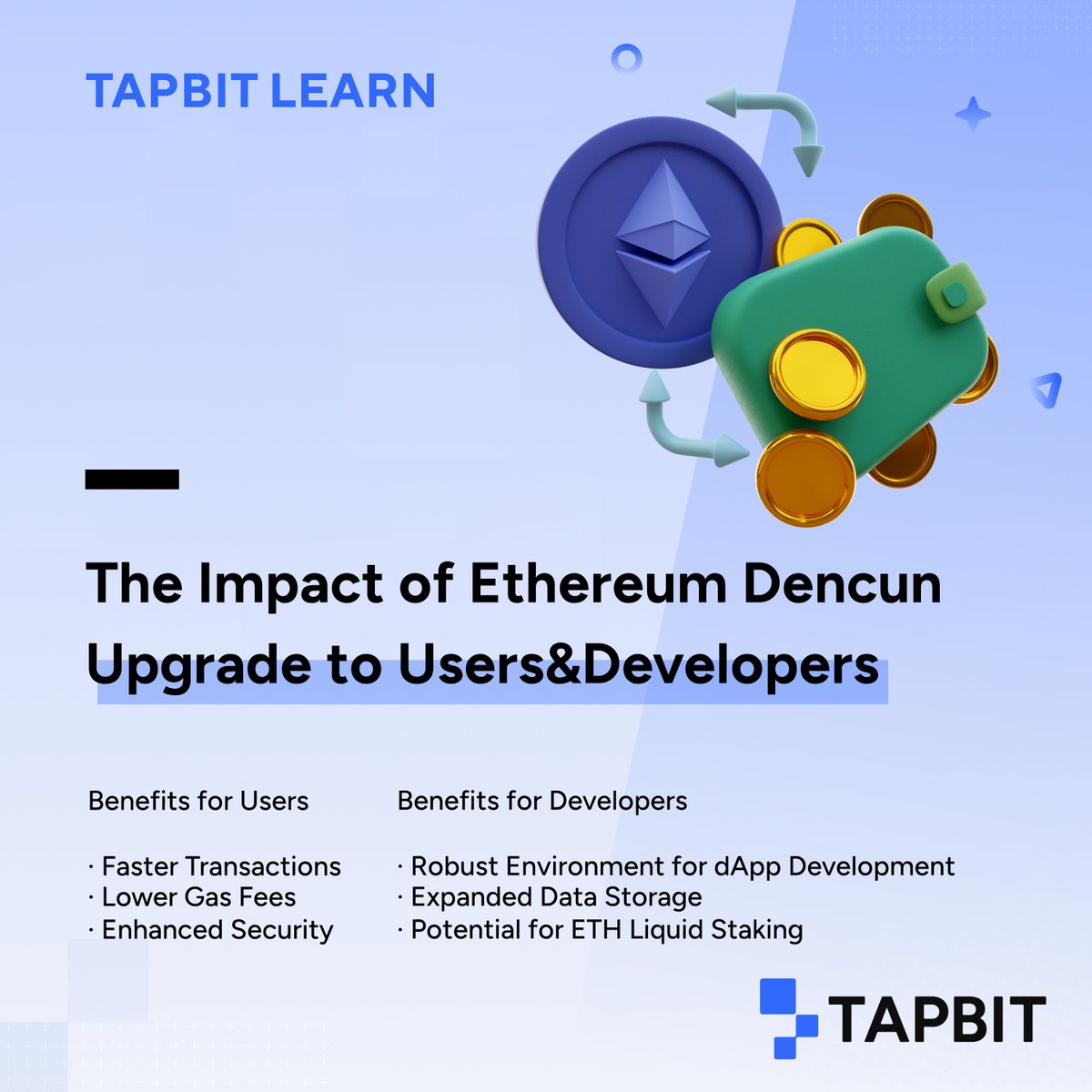 Tapbitglobal's tweet photo. 📢 Ethereum Dencun Upgrade will happen.
Learn briefly the impact the upgrade will bring with #TapbitLearn❓
Read more👇
https://t.co/H3yMDgy8nq
#Ethereum #DencunUpgrade https://t.co/usCVlxv6e8