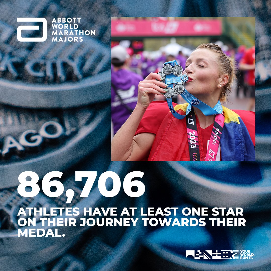 WMMajors's tweet photo. With the announcement of our continued partnership with Abbott, here are a few interesting facts that our stats team has uncovered. 📈📊

📰Read the full story about our sponsorship renewal by clicking any of the images below.⤵️