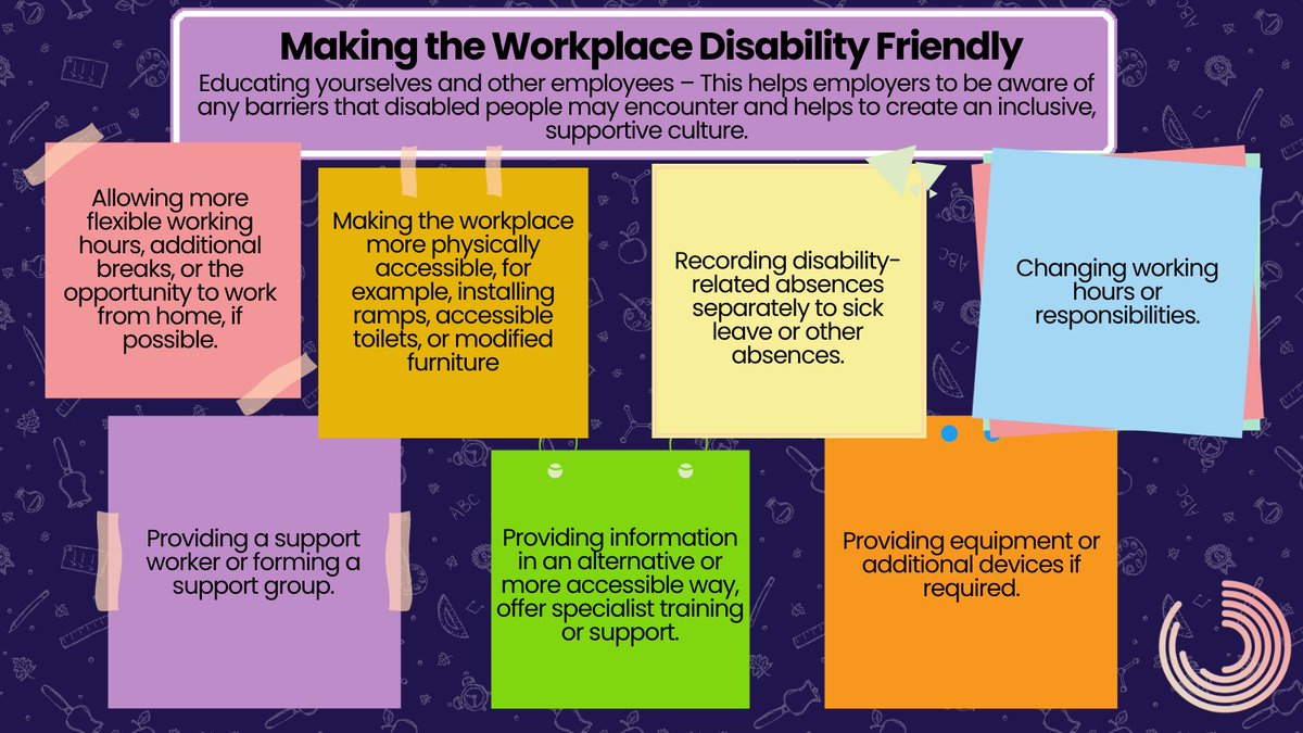 GroupStrive's tweet image. Forget #BlueMonday, let's focus on #TransformationTuesday. Transforming the workplace into a hub of inclusivity!  💙Check out our latest infographic for actionable tips on creating a disability-friendly environment. Let's build a workspace where everyone's strengths shine!
