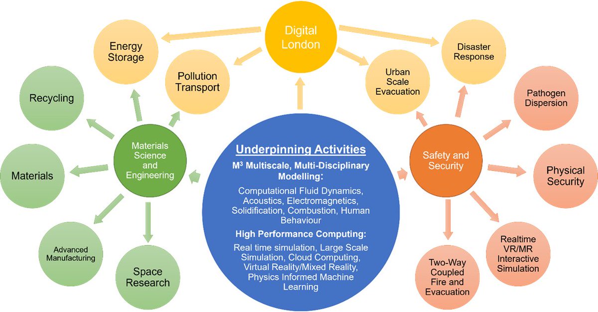 Ed Galea tweet media