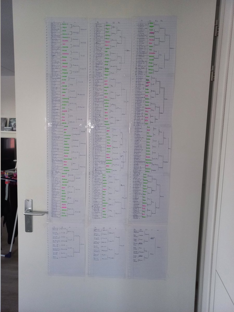 Dominaterer's tweet photo. Call us crazy but we made a bracket of the ATP #AusOpen by hand. What's a nice price for the winner? Mine is left btw😢. https://t.co/OWEDC8TJXy
