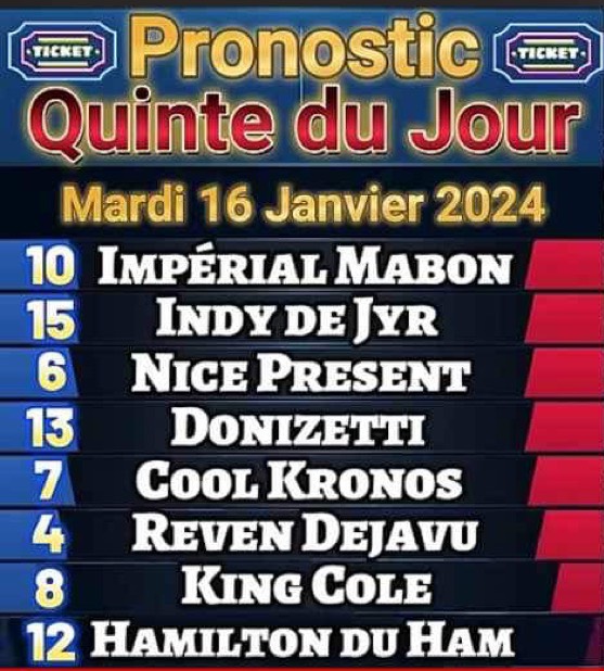 Les Résultats du Quinte du Jour à Vincennes Mardi 16 Janvier 2024, la forme continue✅

Je vous donnais Tiercé, Quarté &amp; Quinté dans ma sélection🎯

Tiercé👉   42,10 euros✅
Quarté👉  74,40 euros✅
Quinté👉164,60 euros✅

Un gain de 281,10 euros😉