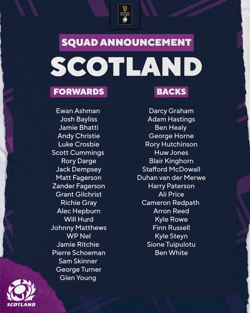 ICYMI: Your Scotland squad for the 2024 Guinness Men's Six Nations 🏴󠁧󠁢󠁳󠁣󠁴󠁿🏆 #AsOne