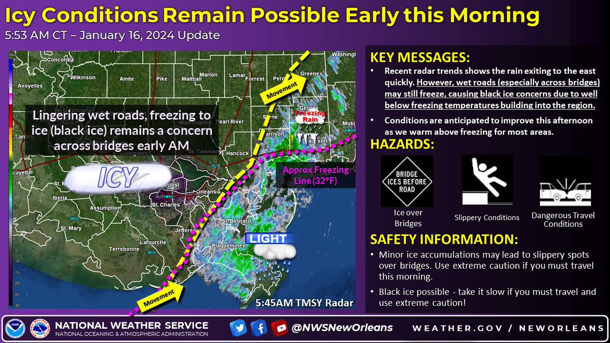 JeffParishGov's tweet photo. Reports of icy roads creating hazardous conditions & road/bridge closures. Stay home if possible & monitor news for info. @NWSNewOrleans #JPaware ❄️ https://t.co/YjgsbYiVGn