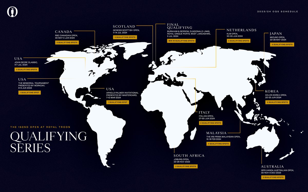 The full schedule is set for The Open Qualifying Series in 2024.

New venues. New players. The same goal.

Who will make it to The 152nd Open at Royal Troon?