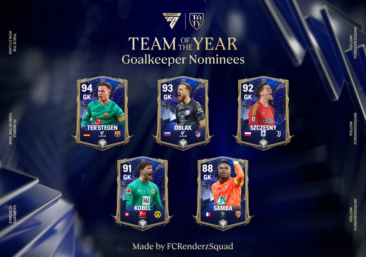 FCRenderzSquad's tweet photo. You can find many talented, experienced or rising footballers across all leagues…

But in a calendar year, there must be some that stood out from ithers… those will form one thing, Team of The Year.

Introducing TOTY Nominees, now on FCRenderzSquad 🔥 

Enjoy! 🙌 

#FCMobile https://t.co/jR0O3A69Bz