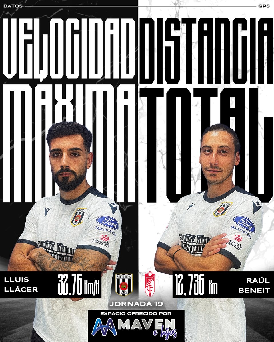 Merida_AD's tweet image. 📊 Estos fueron los #DatosGPS de nuestros romanos en el #MéridaRecreativoGranada de la #jornada19

🏃🏽 Velocidad máxima:
➡️ @LluisLlacerLlop  | 32,76 Km/h

🚜 Distancia total:
➡️ @raulbeneit2607 | 12,735 Km

😉 @MavenehijosFord