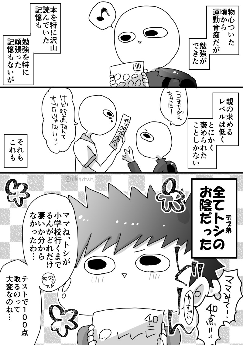 中原るん幼少～小学生まで(1/2)
 #漫画が読めるハッシュタグ 