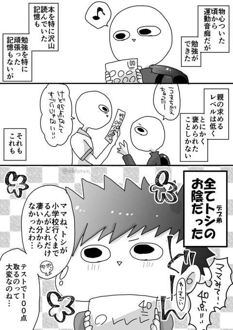 中原るん幼少～小学生まで(1/2)
 #漫画が読めるハッシュタグ 
