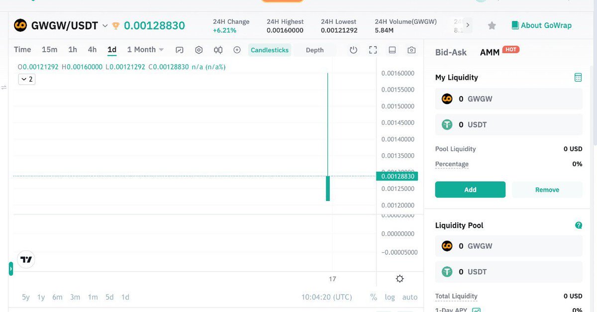 GoWrap_xyz's tweet photo. .@coinexcom is the first step, next step will be stake $GWGW to earn, what coins would you like to earn? 😎
🎉Trade $GWGW now: https://t.co/EvtnuaqHak
💰Join Airdrop and Trading Ranking to Share $16,000 GWGW: https://t.co/V87HwumB8d
#GWGW #GoWrap #OpenSky #Turt #Bake #bllb https://t.co/EgAK11tk6d
