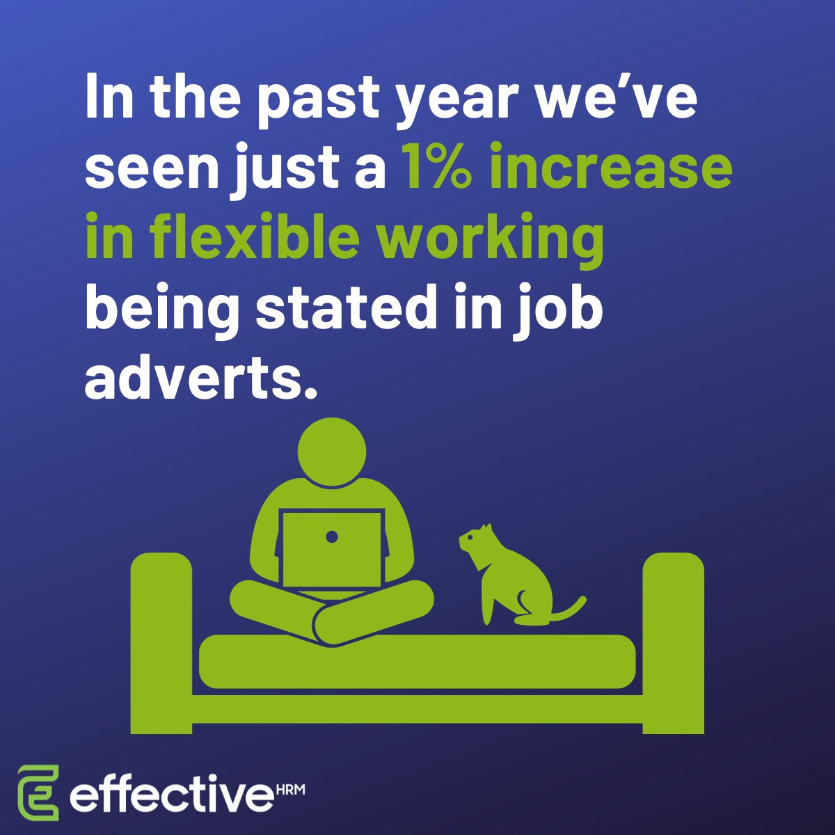 We all know that offering flexible working is a real draw for candidates these days. But jobs advertising this type of working arrangement aren’t rising as we’d expect them to.

In the past year we’ve seen just a 1% increase in flexible working being stated in job adverts.