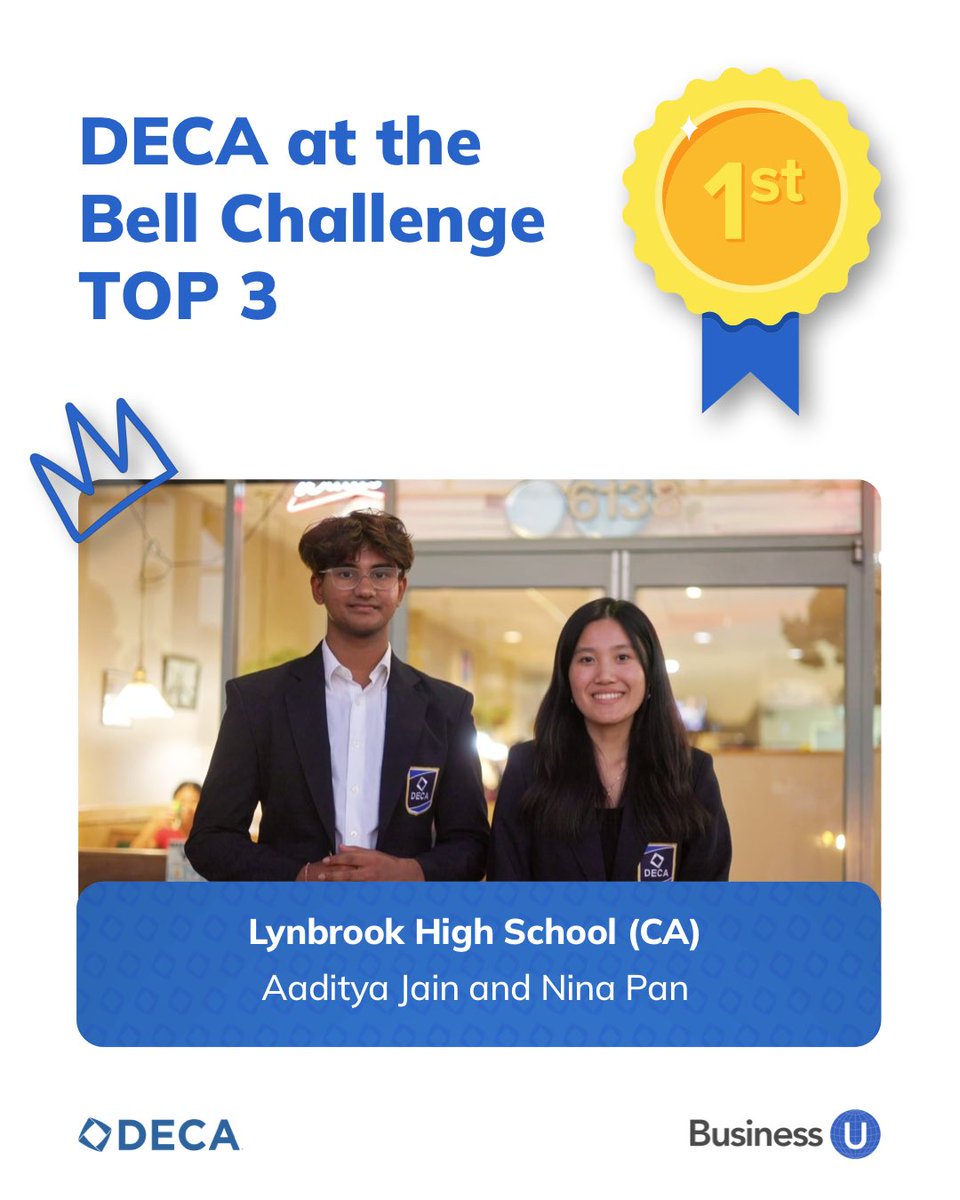 StukentCTE's tweet photo. Congratulations to the top 3 teams for the DECA at the Bell Challenge!

1. Lynbrook High School (CA) | Aaditya Jain and Nina Pan; 2. Lebanon Trail High School (TX) | Nikhil Kotta and Aditya Singh; 3. Ames High School (IA) | Sophia Timmermans and Fatimah Naraghi. @DECAInc https://t.co/GjxEe20vlN