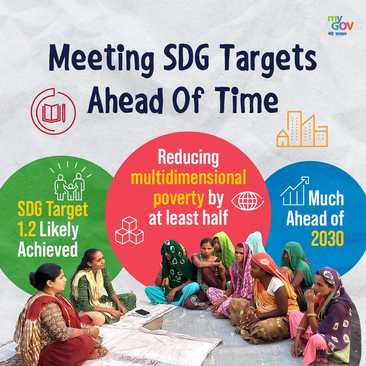 Ahead of Schedule in Meeting SDG Targets!

India is on track to likely achieve SDG Target 1.2, reducing multidimensional poverty by at least half, much ahead of the 2030 deadline.

#PovertyReduction
#NewIndia
#PovertyFreeIndia
