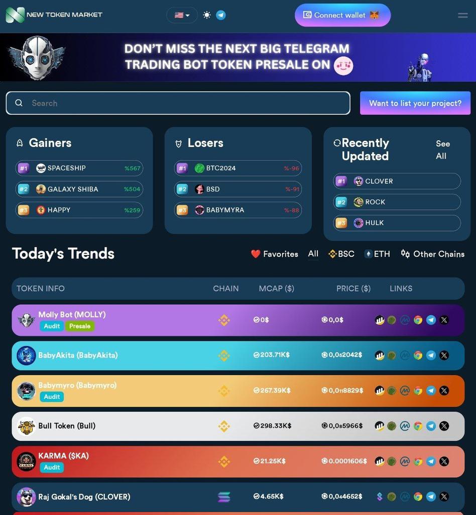 NTM.ai TREND6 CLOVER 🔥

Check On NTM.ai ✅
Let's Vote Here For TREND1 🚀

#CLOVER