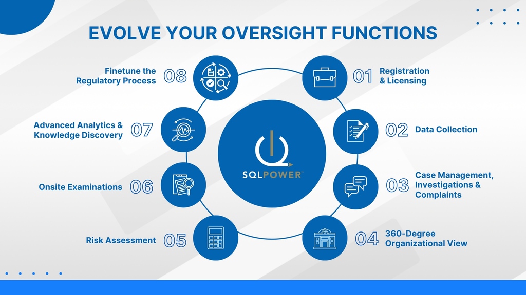 SQLPowerGroup's tweet image. Revolutionize #financialsupervision with SQL Power's #Supervisory Technology platform! Learn how you can leverage SQL Power's #SupTech platform for enhanced #supervision in your jurisdiction ➡️ sqlpowergroup.com/watch-demo/
#centralbanking #regtech #finreg #centralbanks