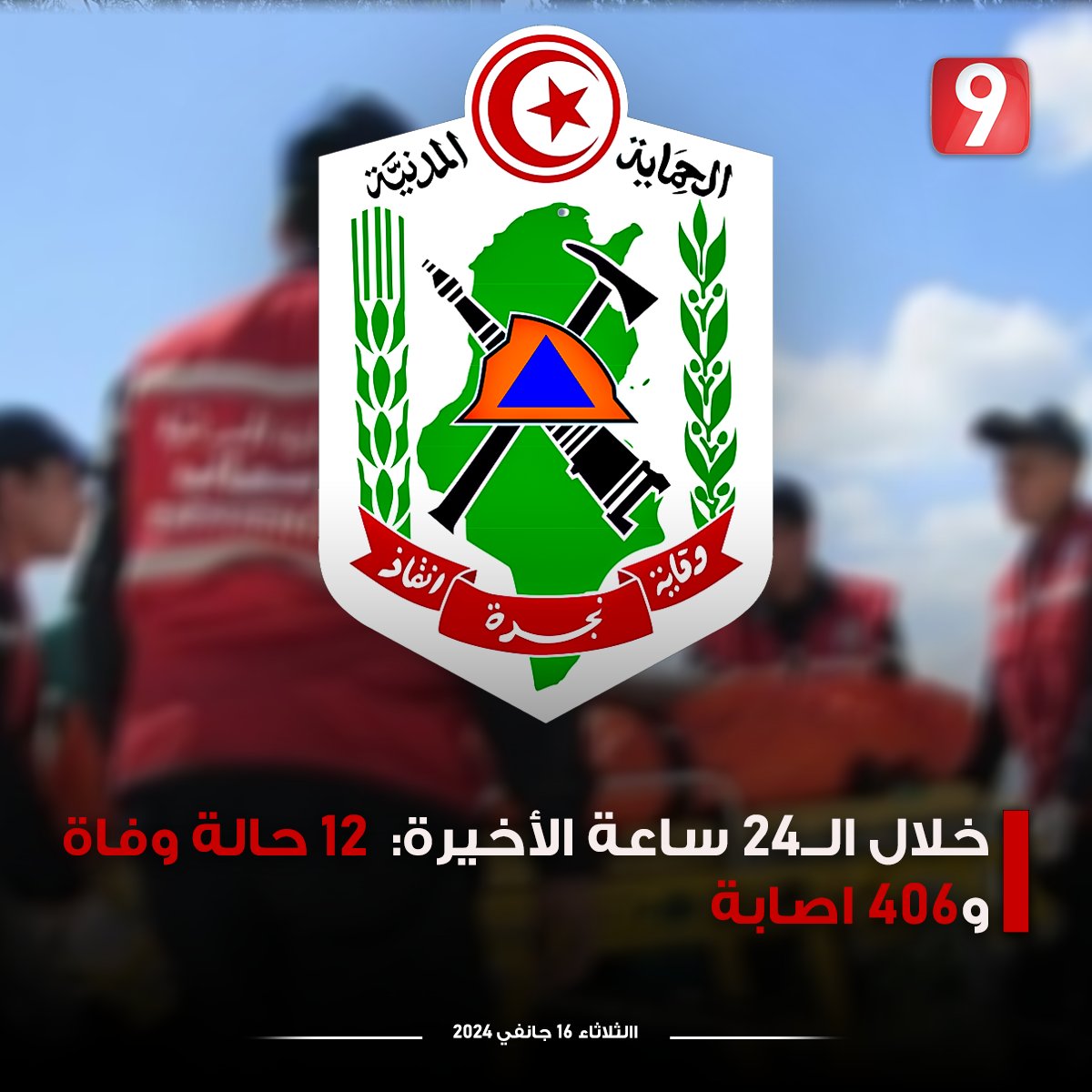 Attessia_TV's tweet photo. خلال الــ 24 ساعة الأخيرة:  12 حالة وفاة و406 اصابة https://t.co/BX9KNnbDAl