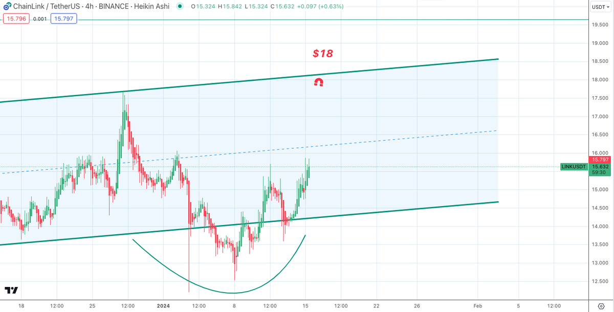 Joe Public tweet media