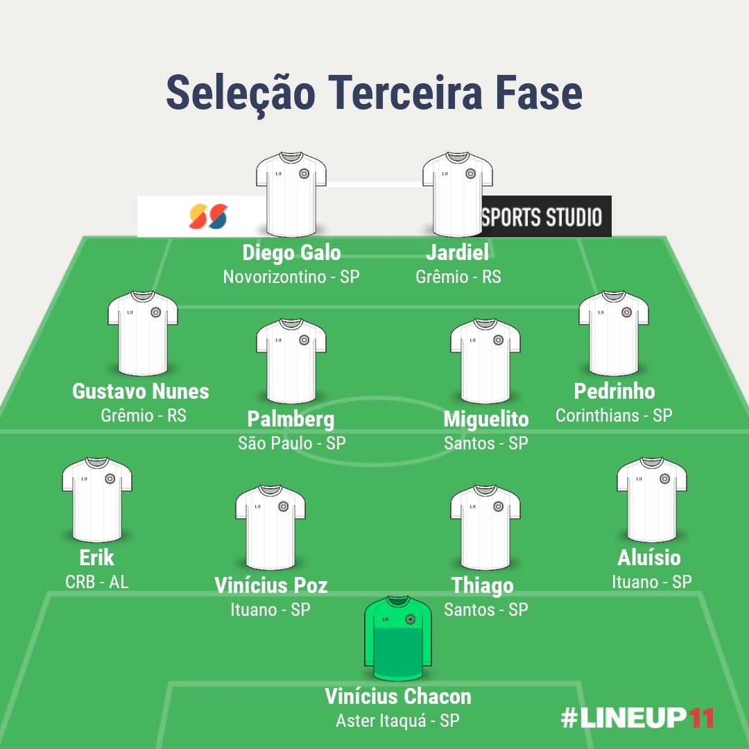 Aí está nossa seleção da terceira fase!
