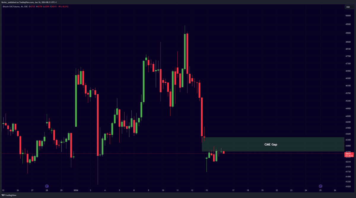 Joe Public tweet media