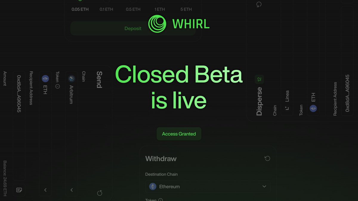 WhirlPrivacy tweet picture