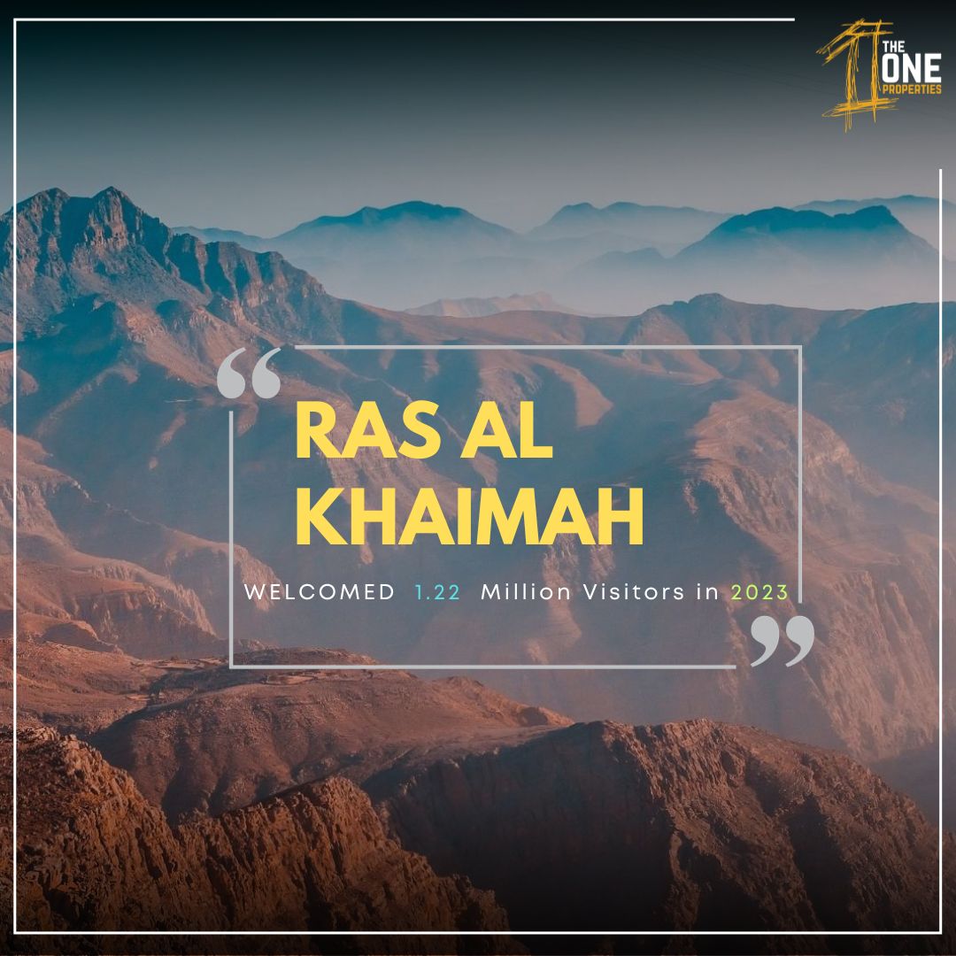 The1Properties's tweet photo. Ras Al Khaimah's tourism soared to new heights in 2023, marking its best year ever with 1.22 million visitors – an 8% increase from 2022. A remarkable 24% surge in international visitors fueled this success.

#rasalkhaimah #rak #انتخابی_نشان_عمران_خان  #theoneproperties https://t.co/xhcVJtjw4f