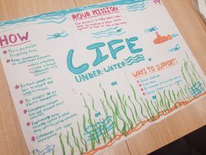 kbonanno's tweet photo. Project-based learning ignites young minds | Spark curiosity &amp; discovery, encourage critical &amp; creative thinking, support independent learning through projects with a purpose and connected to an individual's passions and interests. #PBL #StudentChoice
https://t.co/Ki3hvbWrNF https://t.co/DgiGfvmTkf