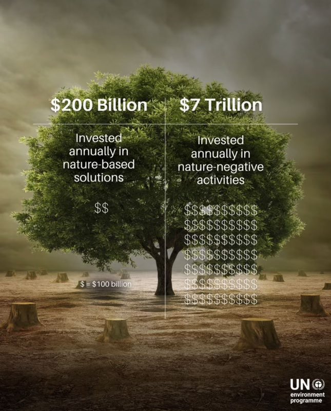 Marc Benioff tweet media
