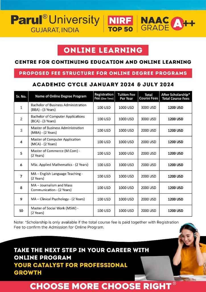 NthandaEduSol's tweet photo. Annual fee: $1000 for 2 or 3 year online programs. 

Pay $1200 upfront, enjoy no more payments until completion.

Contact us on: +265995281048/+265887081013 https://t.co/oYR0RNyBlg