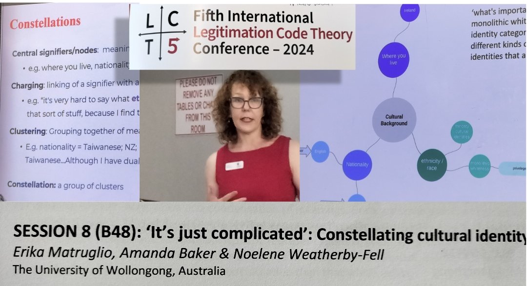 #LCT5 Fantastic unpacking of cultural identity constellations by <a href="/erikamatruglio/">erikamatruglio</a> at the 5th international @LCT_conf