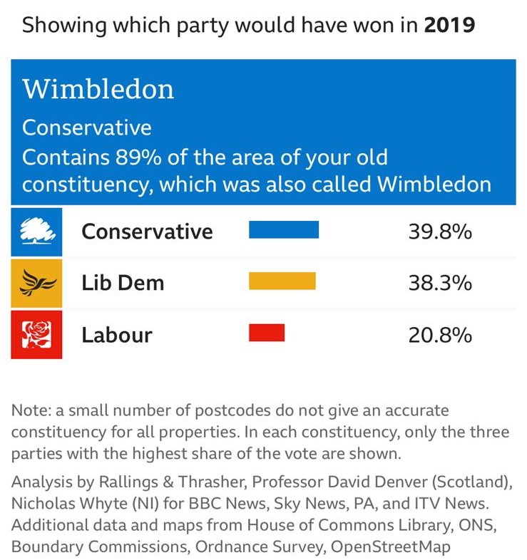 Wimbledon & Merton Lib Dems🔶 tweet media