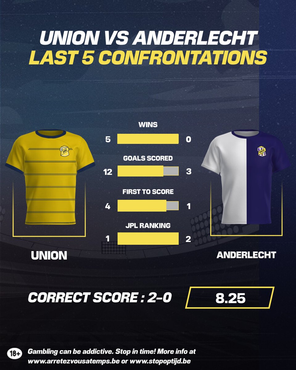 betFIRST tweet media