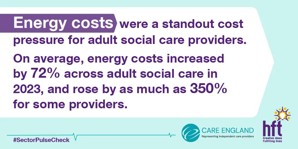 mod_matt_dix's tweet image. Some important take away&apos;s from the #SectorpulseCheck Report from @CareEngland  &amp;amp; @Hftonline