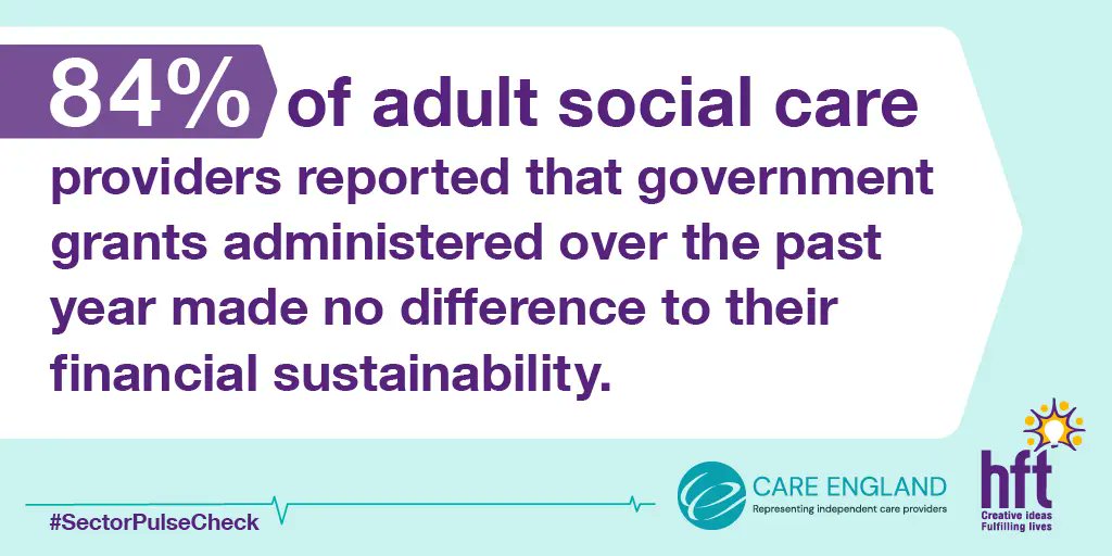mod_matt_dix's tweet image. Some important take away&apos;s from the #SectorpulseCheck Report from @CareEngland  &amp;amp; @Hftonline