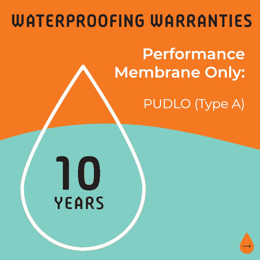 PUDLO Waterproof tweet media