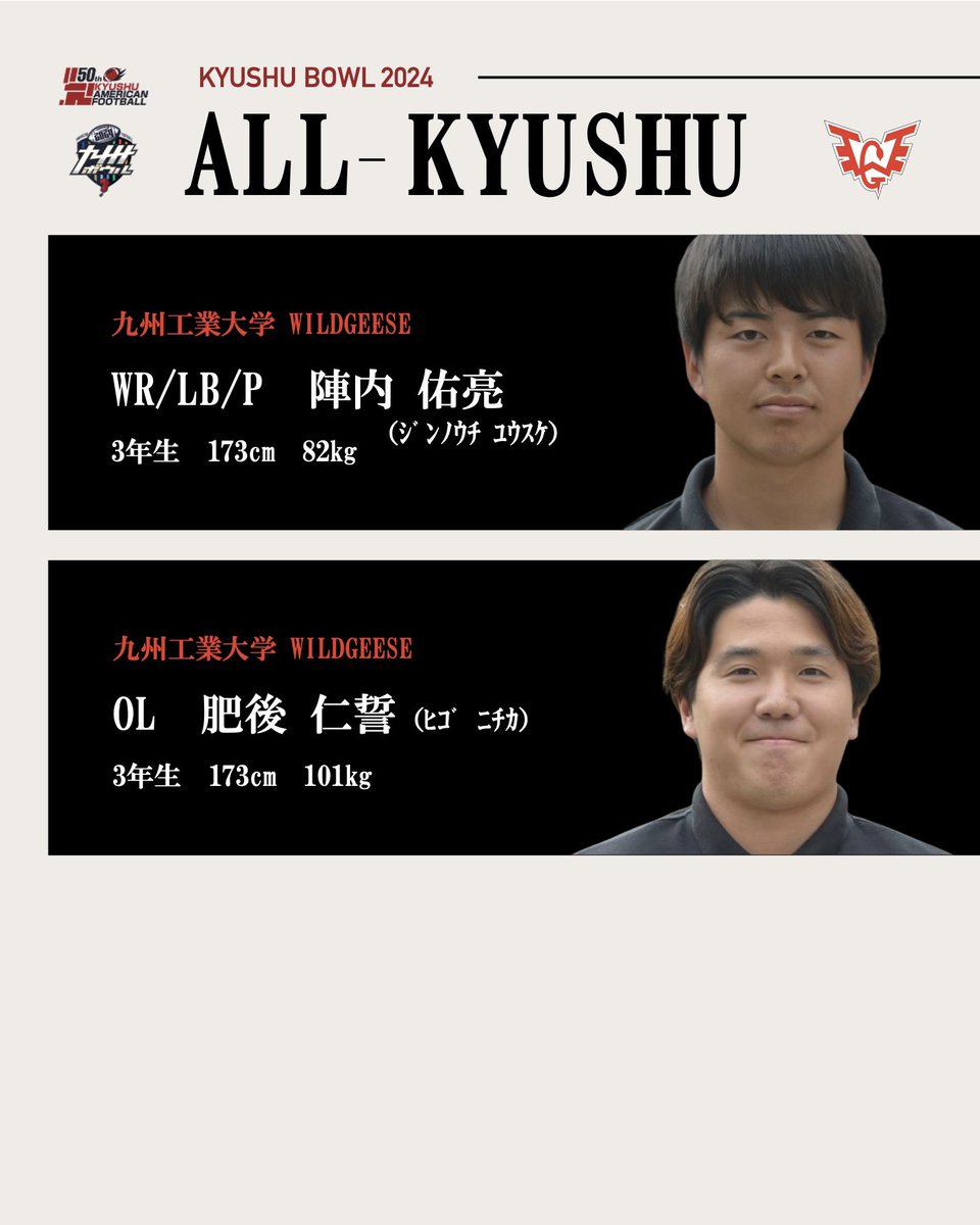 kyushuaf50's tweet photo. 【ALL KYUSHU メンバー紹介】
4月7日「九州ボウル」選抜メンバーを紹介します！

九州工業大学(@WgKit )からは
陣内選手、肥後選手が出場いたします！

ぜひ会場での熱いご声援の程よろしくお願いいたします🔥

🔽 #九州アメフト50周年プロジェクト
https://t.co/EtYm3SzzHN

@kcafaflash https://t.co/VvsaaAP7yI