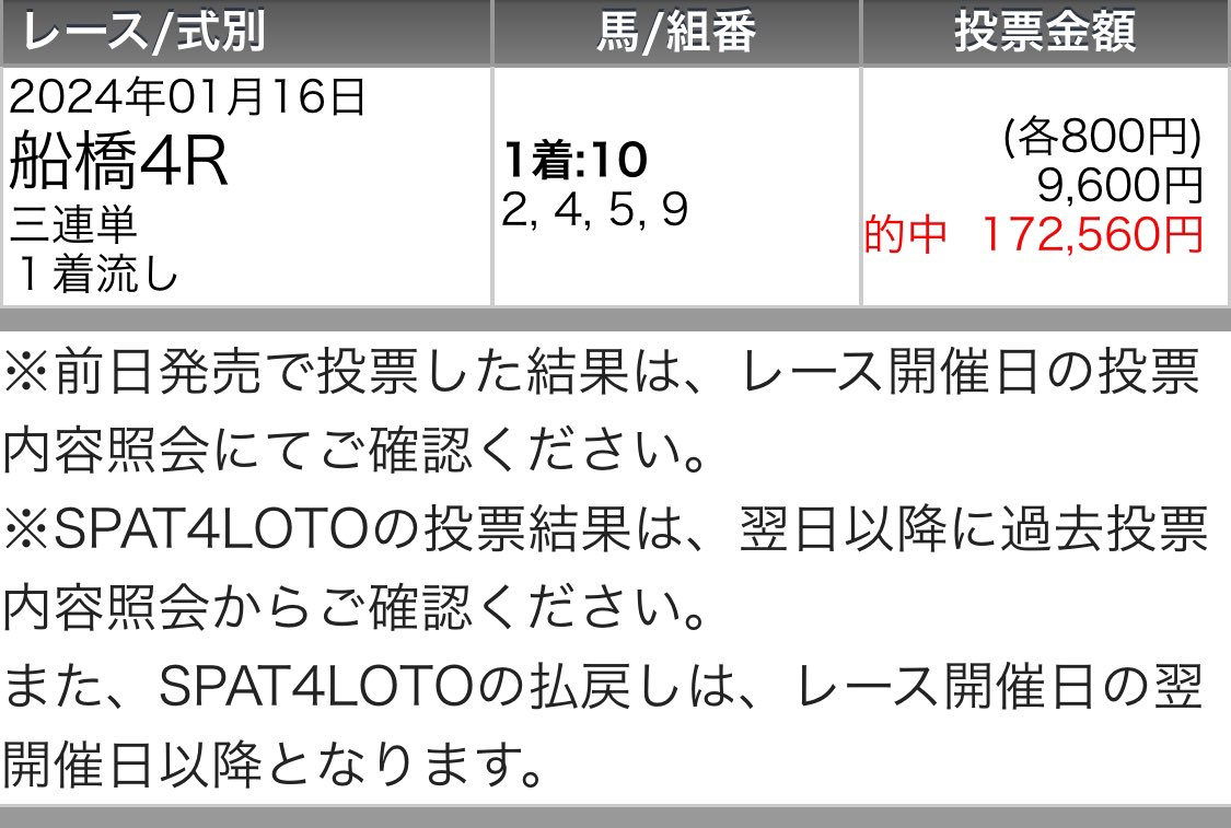 maria_0515_'s tweet photo. ㊗️船橋10Rの無料予想欲しい方㊗️

◎リンクスソレイユ    (8.4倍)🥇
◎ジャストフィット     (1.6倍)🥇
◎ワールドエンパイア  (1.4倍)🥇
◎セイショウフジ         (1.1倍)🥇
◎バルネージュ            (9.7倍)🥈
◎クレイジーリッチ     (4.8倍)🥈
◎グレートフリオーソ  (1.5倍)🥈 https://t.co/M73pbN79N6