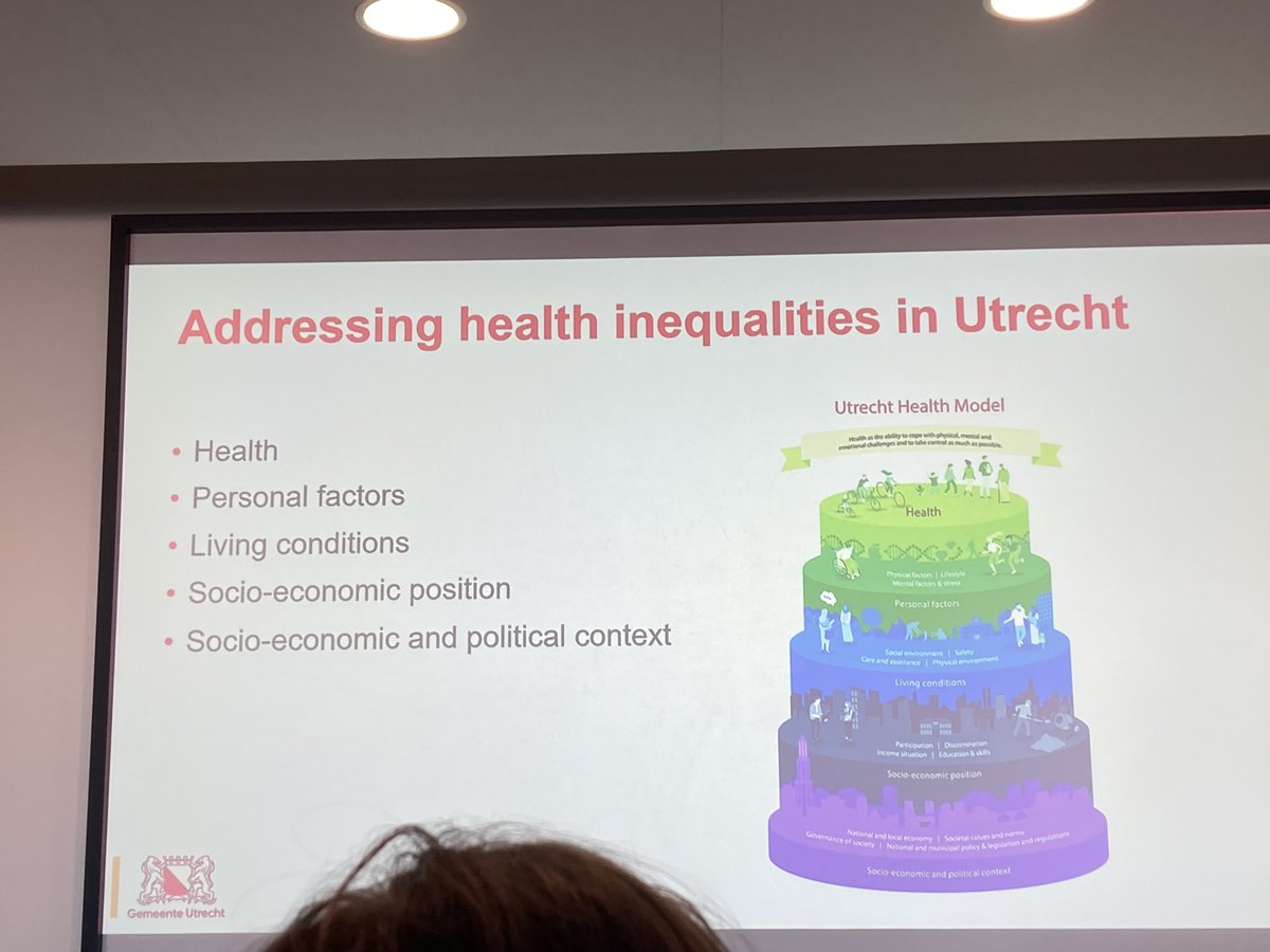 EPRG_Surrey's tweet photo. First keynote from @miriamweber on the @WHO_Europe Healthy Cities network. “Healthy cities are about redesigning cities for people, not cars” #eprgsoundscapes https://t.co/ggPbEnrDVA